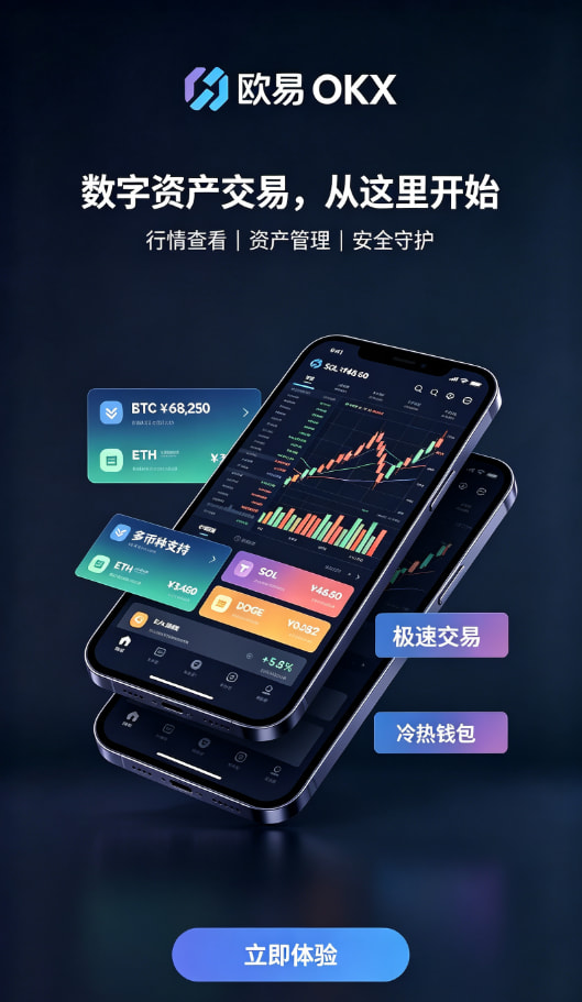 下载欧交易所最新app行情界面配图